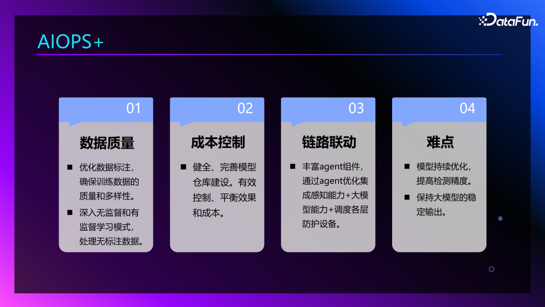 Agent+Copilot：大模型在智能运维领域的应用 配图 17