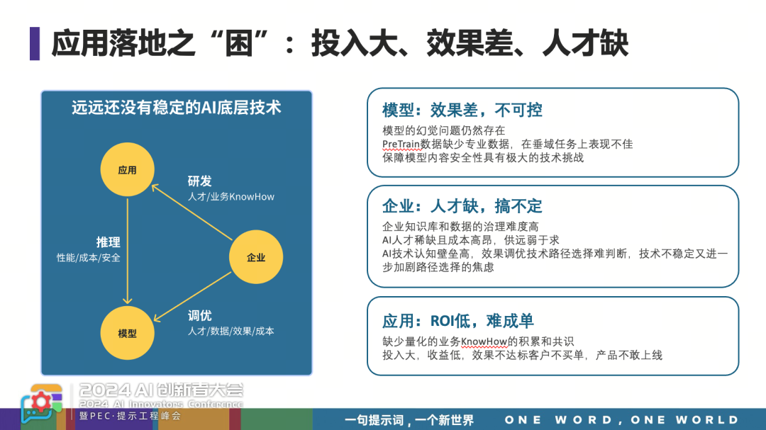 【提示词并没有死，而是进入到深水区】重读我在PEC的提示词分享有感 配图 4
