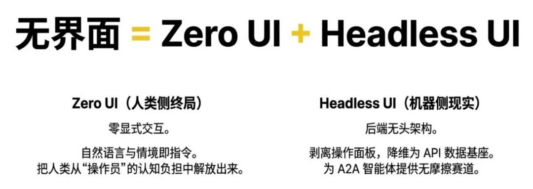 AI时代的"无界面"交互趋势——兼论用户体验行业发展（长文） 配图 2