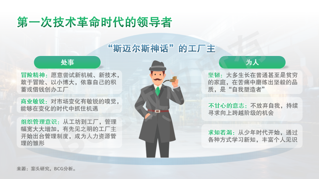 AI时代的领导力系列一：技术变革如何催化领导力跃升 配图 3
