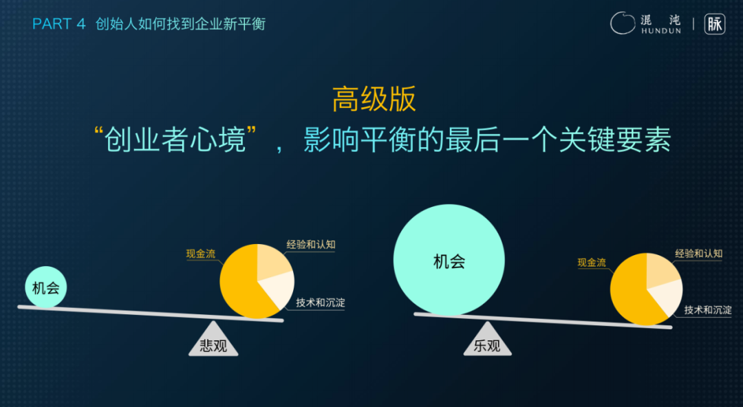 脉脉林凡：AI落地商业的3词6字5概念 配图 22