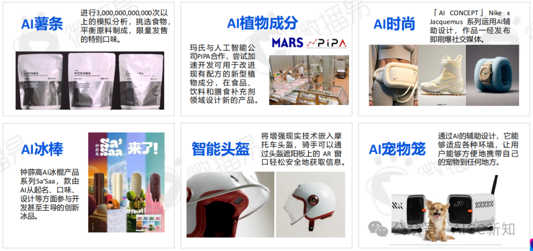 AI应用专题 | AI文旅营销：AI营销实战场景解析 配图 16