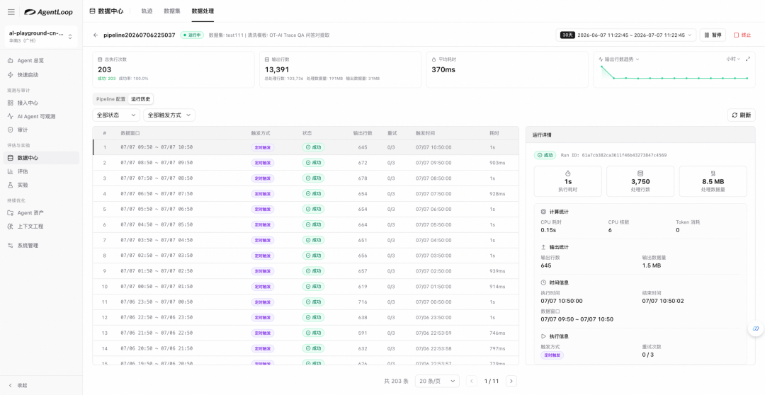 阿里云刚发布的 AgentLoop 是什么？ 配图 5