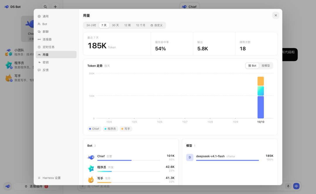 DeepSeek Bot发布！装个插件就能用！ 配图 4