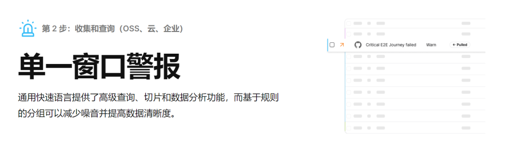 开源警报管理和 AIOps 平台 配图 2