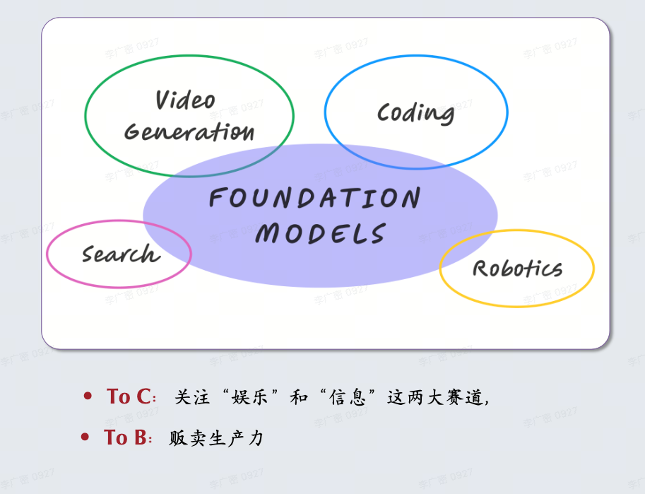 LLM 新范式：OpenAI o1，self-play RL 和 AGI 下半场 配图 5
