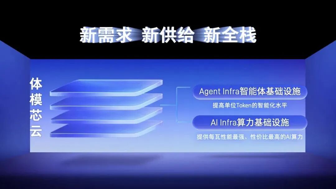 DAA度量Agent，百度智能云率先重构AI云