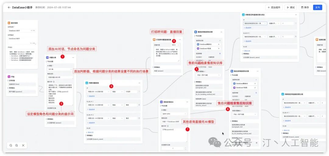 无缝融入，即刻智能[2]：MaxKB内置强大工作流引擎，编排AI工作流程，满足多样化业务需求 配图 16