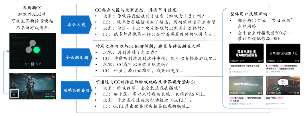 从探索到落地：全面解析2024年AI在各行业的突破与应用 配图 66