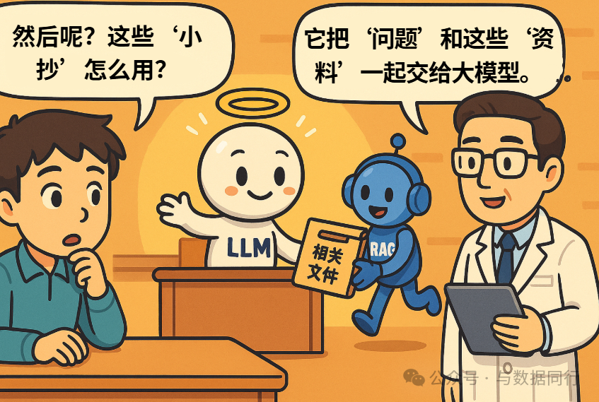 漫画：“向量数据库 + RAG”到底是什么？看完秒懂！ 配图 12