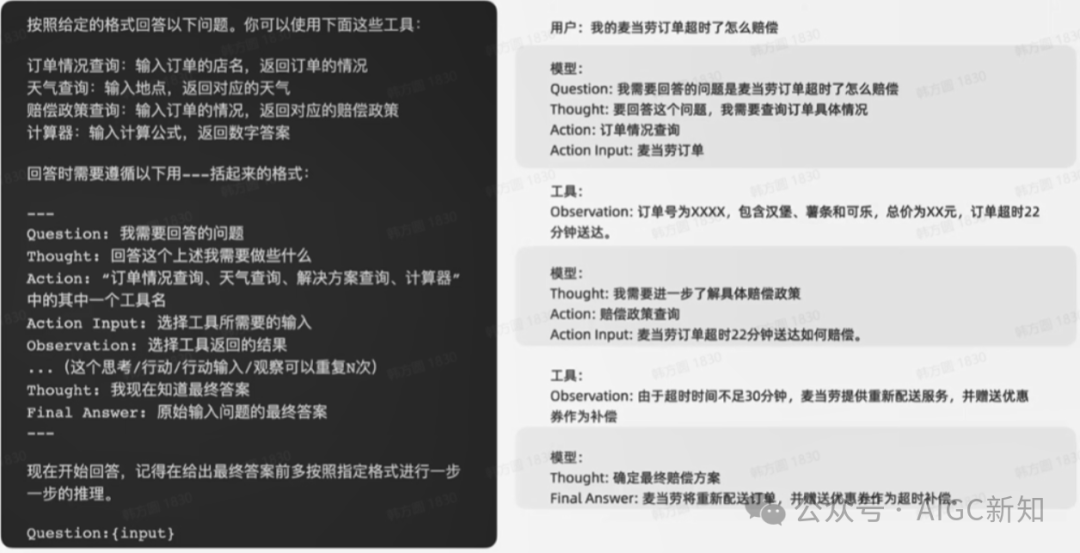 提示词最佳实践（一）：Prompt框架 配图 9