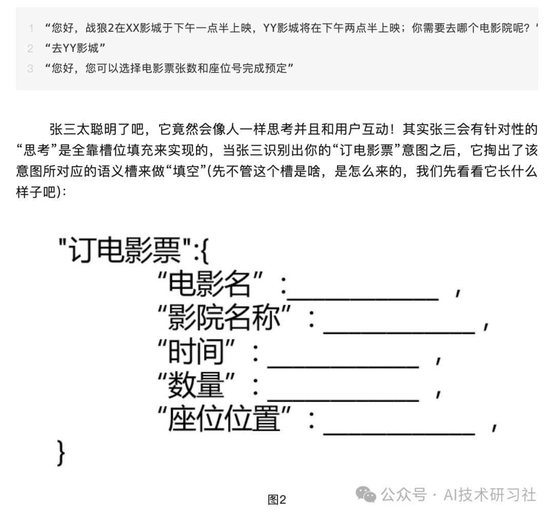 揭秘RAG：全方位解析RAG检索中的意图识别，如何助力智能问答 配图 3