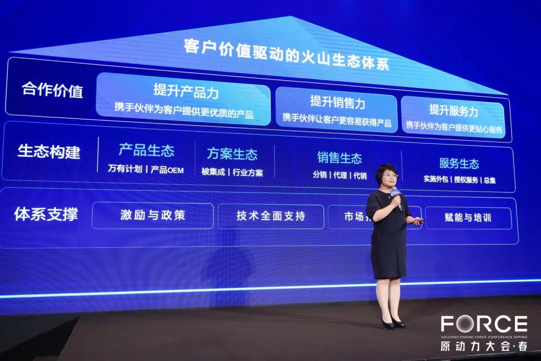 大模型生态，SaaS 增长的“新蓝海” 配图 2