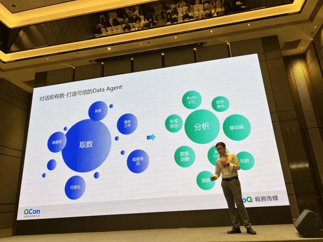 AI Agent深度解析：潜力与挑战并存的智能新世界 配图 8