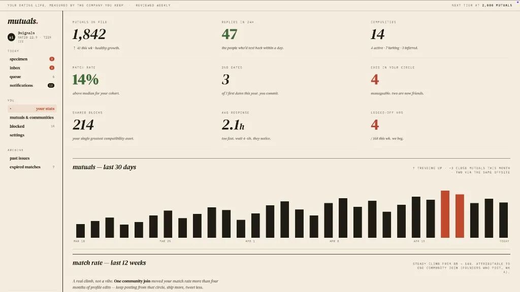 Open Design：开源界的 Claude Design 替代品，61.7K Star，21+ Agent 都能跑，本地第一 配图 9