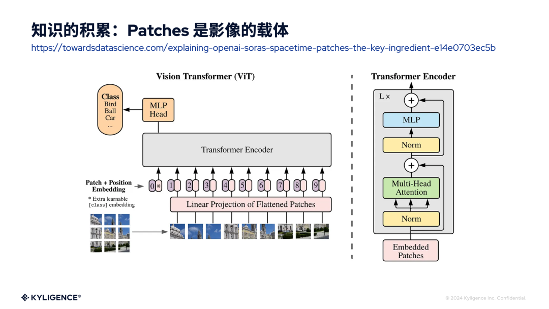 演讲实录｜如何以 AI+指标平台构建企业数智竞争力 配图 2