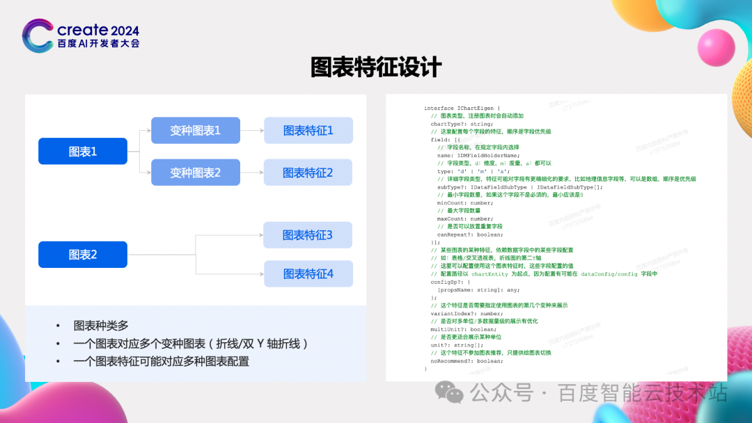 大模型驱动的新一代 BI 平台，Sugar BI 开启智慧决策新模式 配图 15