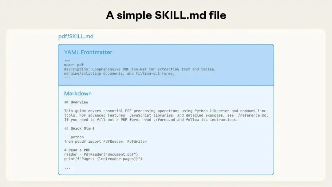 Agent Skills 终极指南：从零到精通 配图 14
