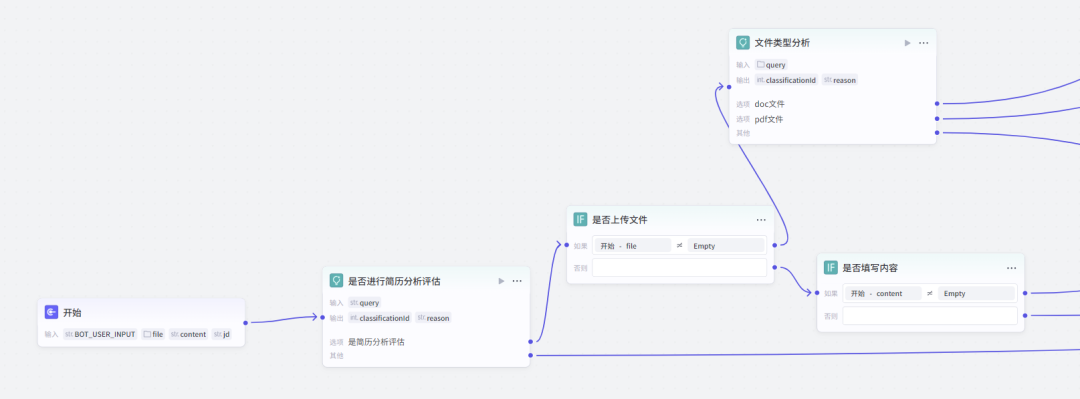 AI【简历评估】智能体：一个找"工作"的工作流 配图 4