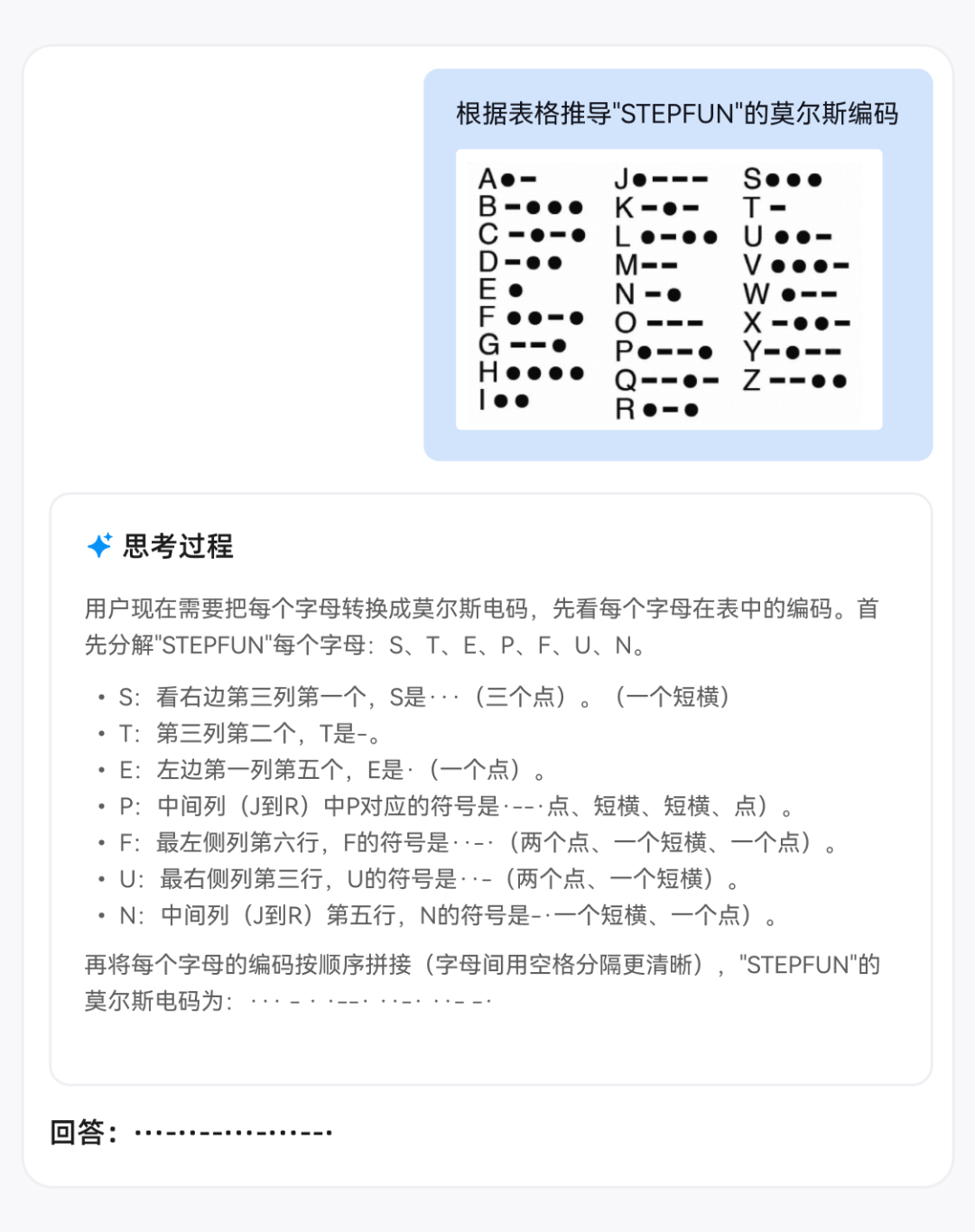 10B击败200B！阶跃星辰10B视觉语言SOTA模型开源 配图 6