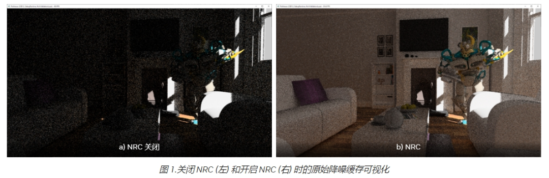 NVIDIA 在 GDC 2024 推出全新数字人技术和 RTX SDK