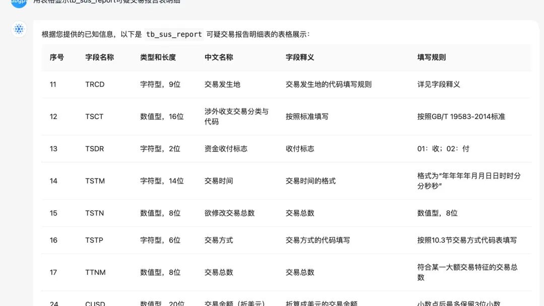 万字长文讲透 RAG在实际落地场景中的优化 配图 16