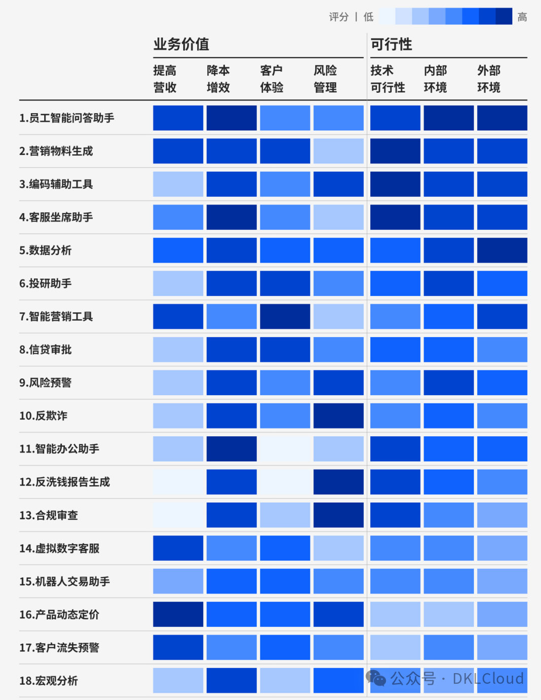 银行业大模型案列深度分析 2024 配图 7