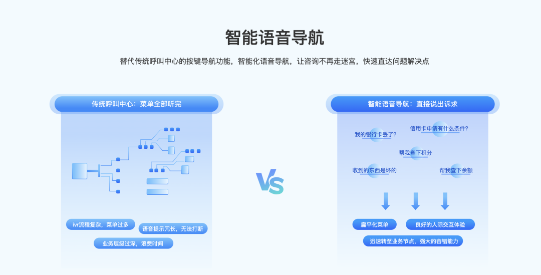 11个AI知识库问答的国内To B厂商 配图 40