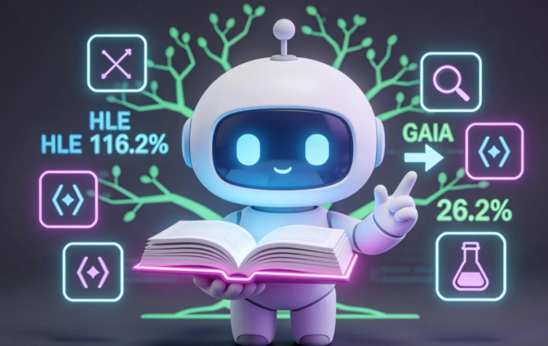 Memento-Skills解读：AI自学习“工作手册”，实现性能提升116.2% 配图 2