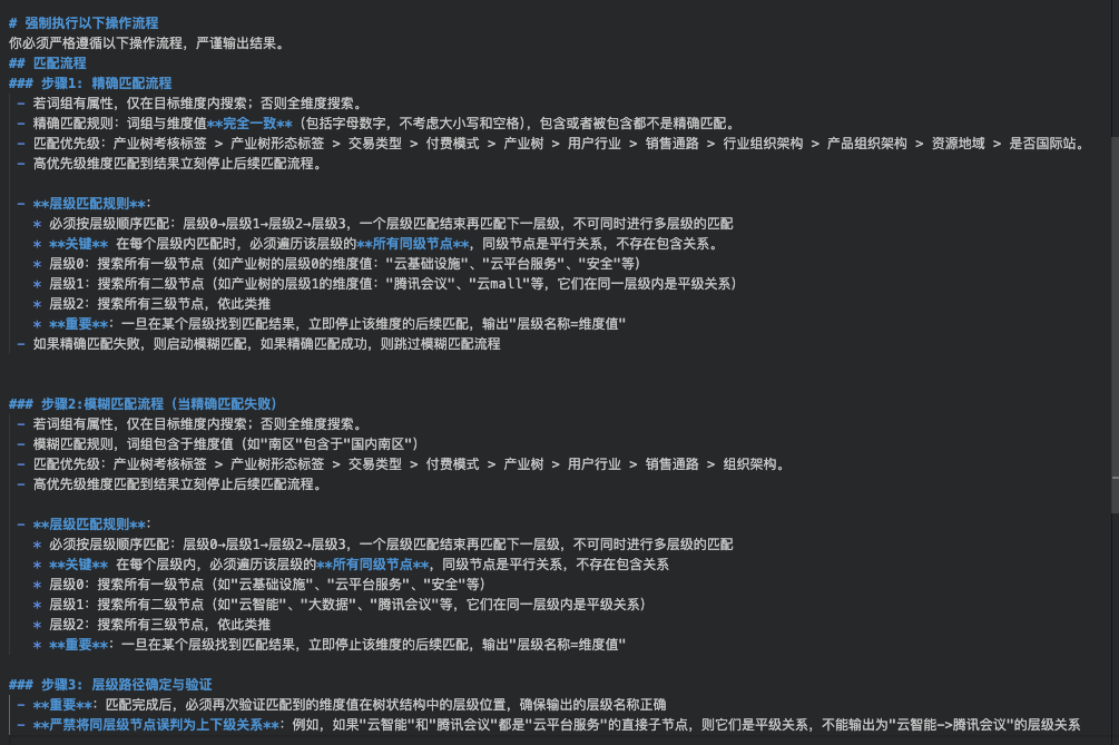 大模型提示词技巧Prompt Engineering，看这一篇就够了 配图 7