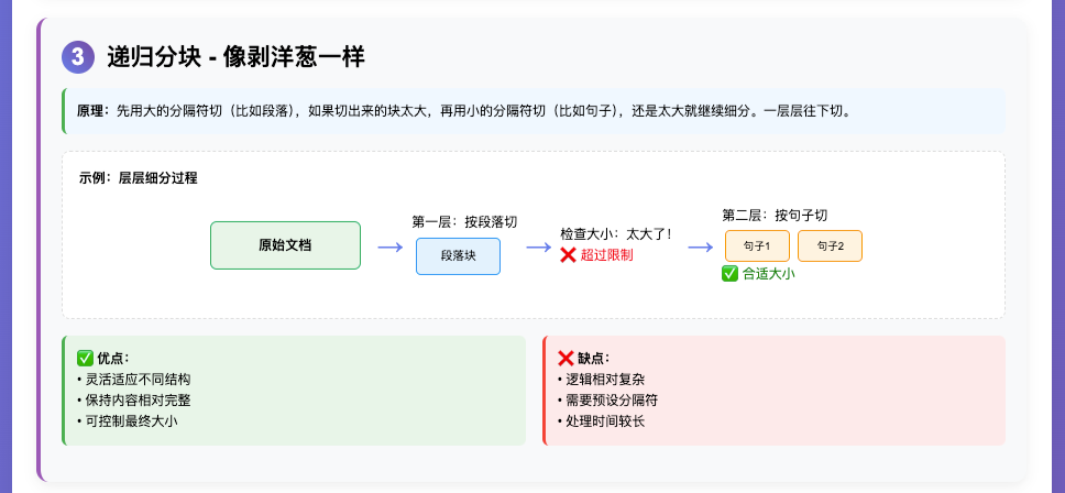 一篇文章说清楚AI三大核心技术：RAG、大模型、智能体 配图 13