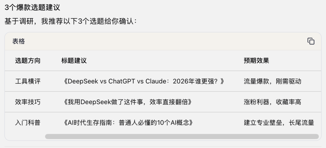 实测扣子3.0:把Claude Code、CodeX拉到一个项目群里干活,夯爆了 配图 13