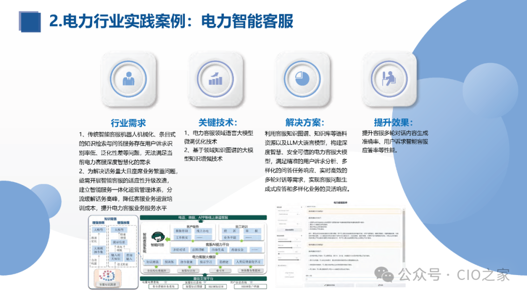 知识图谱与大模型融合实践报告 配图 38