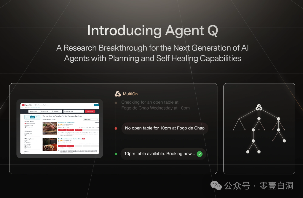 Agent Q : 具有规划和自我修复下一代 AI Agent