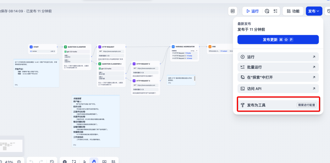一文吃透Dify：Chatflow与Workflow的深度对决 配图 5