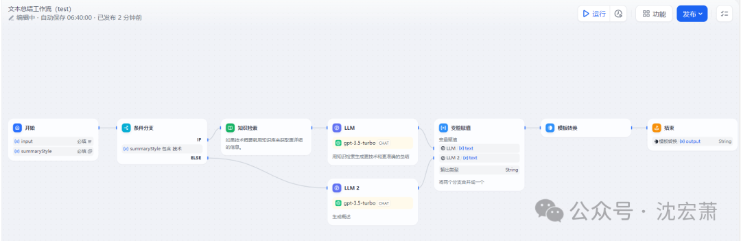 企业怎么理解和应用AIGC、RAG、Copilot、Agent、多模态大模型等AI范式 配图 7