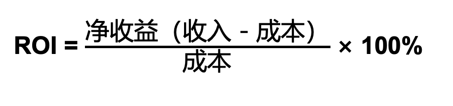 AI时代的ROI迷思：企业如何重构价值评估体系 配图 2
