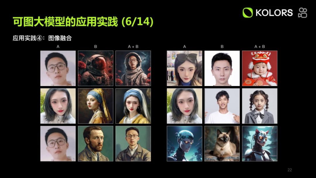 万字长文分享快手 Kolors 可图大模型应用实践 配图 13