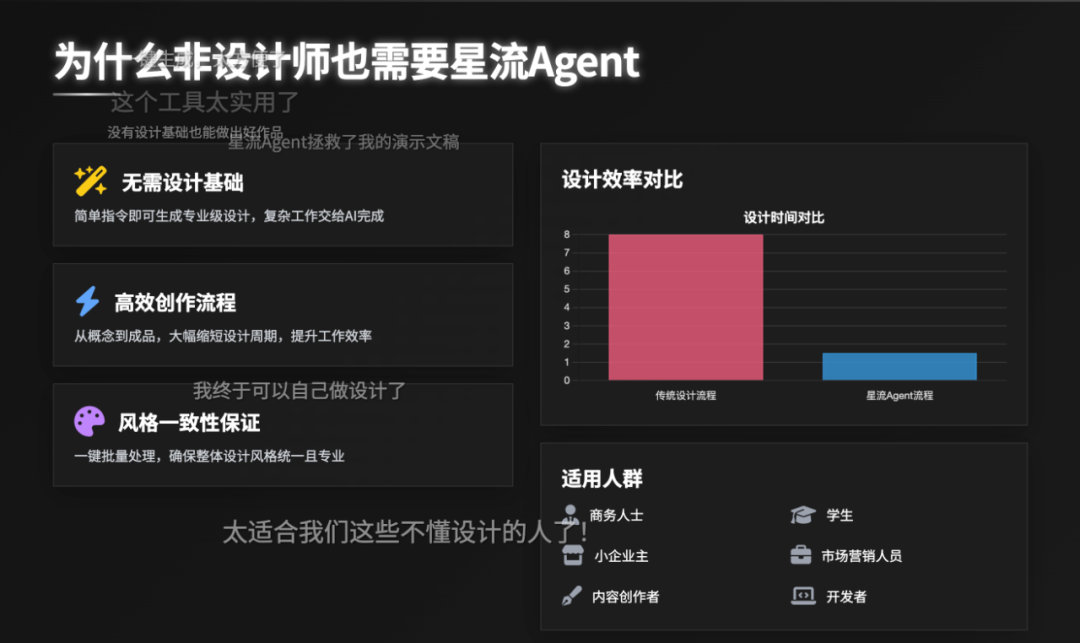 智谱新出的模型，做PPT太会整活了 配图 32