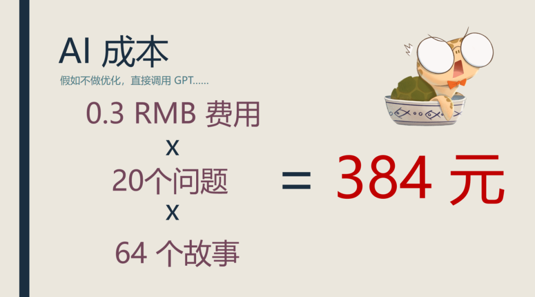 盏灯工作室仓薯：AI游戏踩坑经验和最新游戏原型 | 嘉程创业流水席220席精彩回顾 配图 8