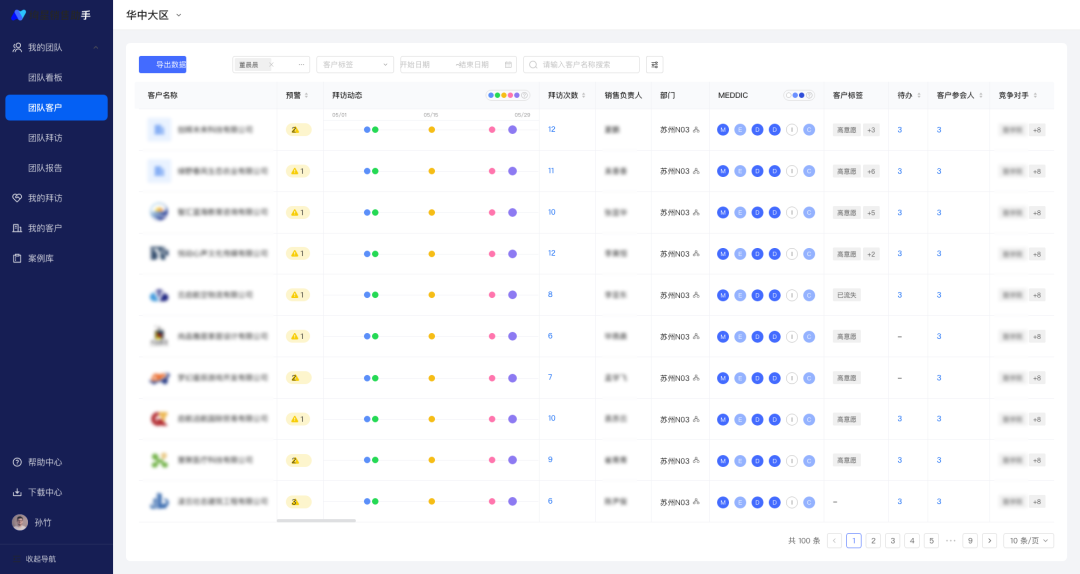 绚星销售助手：以 AI 赋能销售，驱动业绩增长的智能引擎 配图 6