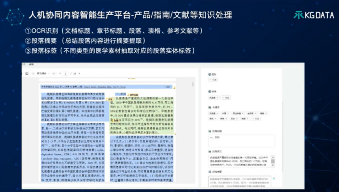 “大模型+知识图谱”双轮驱动的医药数智化转型新范式-OpenKG TOC专家谈 配图 25
