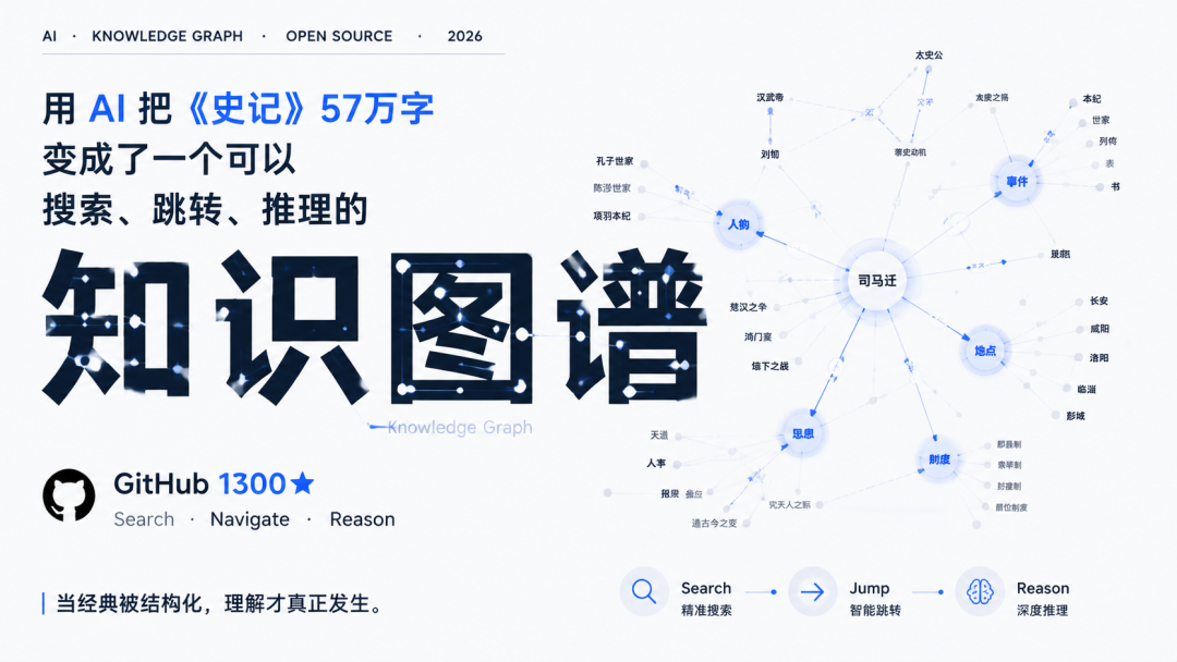 知识图谱