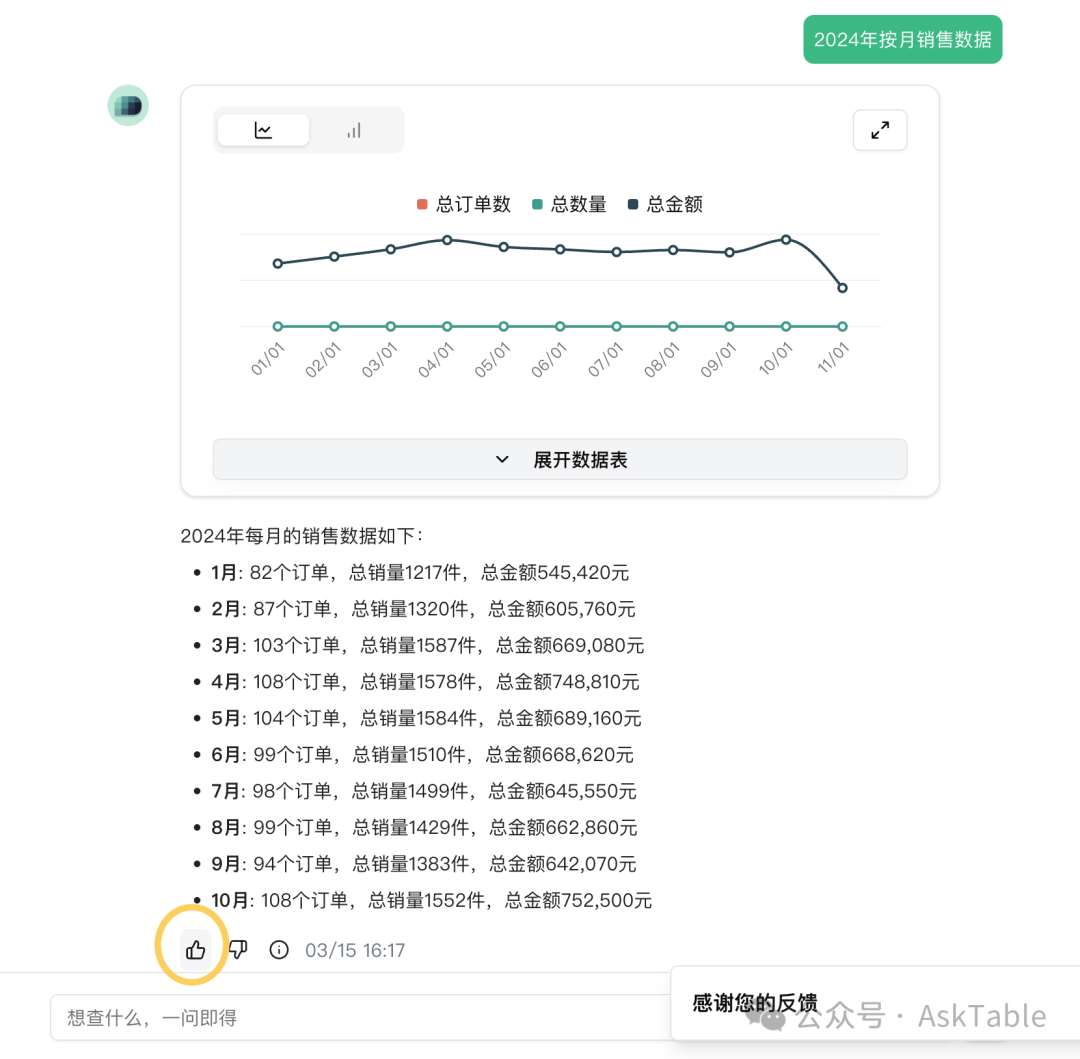 用户反馈