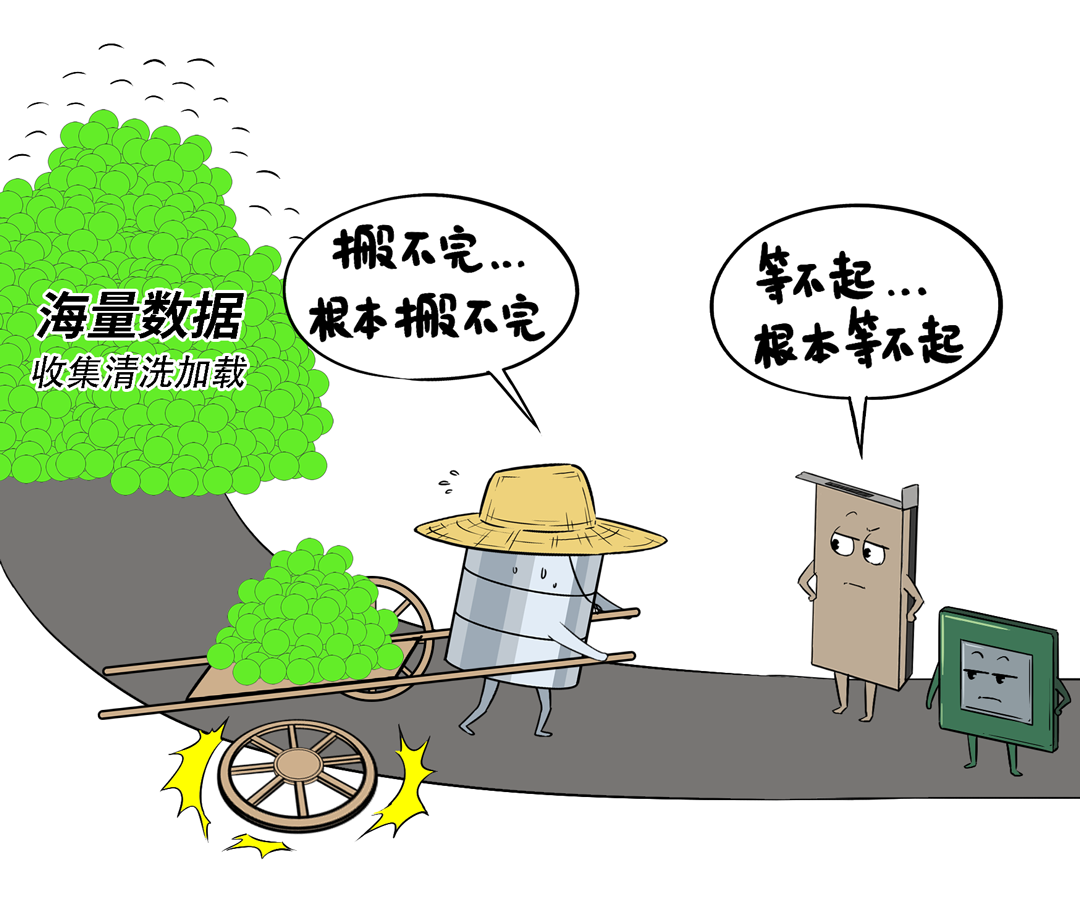 买最贵的GPU，挨最毒的打！ 配图 19