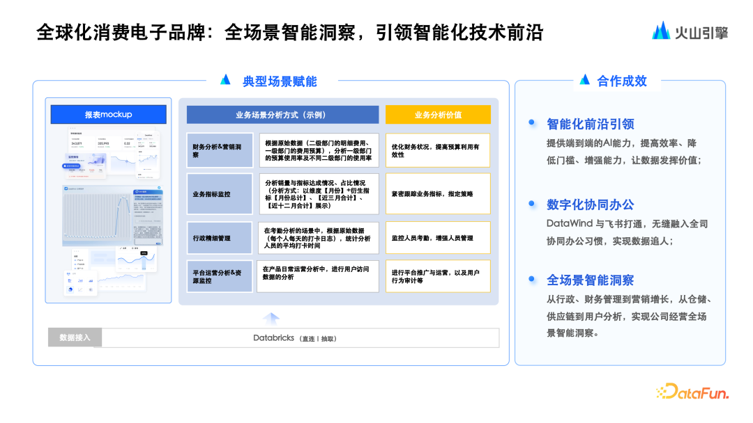 火山引擎基于大模型 ChatBI 的演进与实践 配图 27