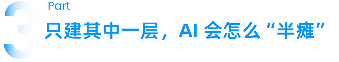 本体和语义层，到底差在哪？AI 问数对不上，问题多半出在这 配图 7