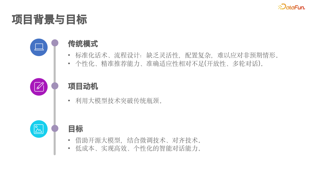 营销增长