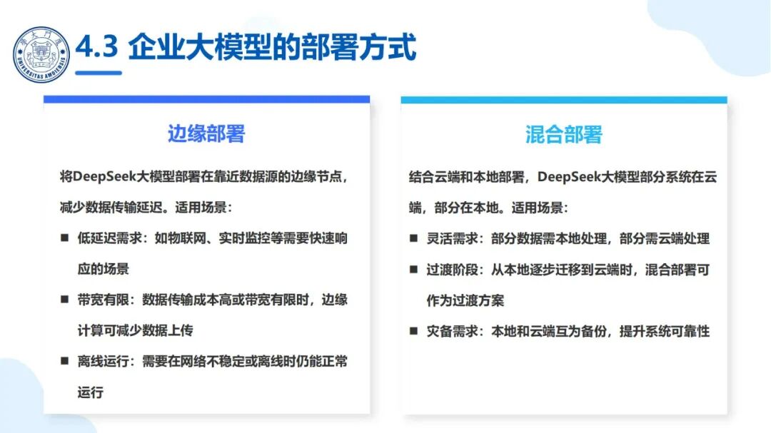 厦大团队：DeepSeek大模型及其企业应用实践（150页PPT，企业人员的大模型宝典） 配图 27