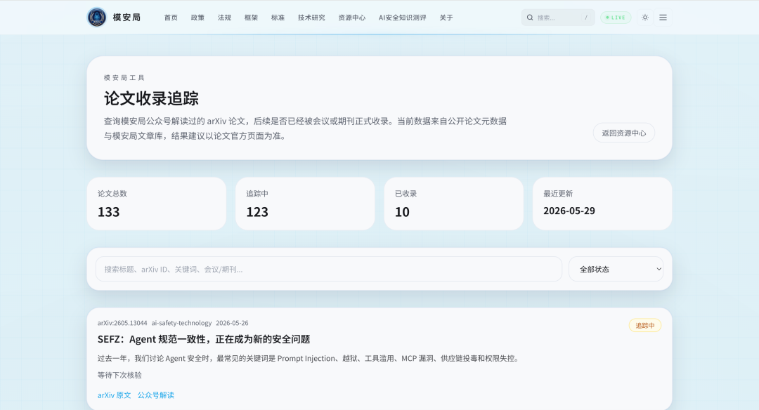 测一测:你的 AI 安全知识,处在什么水位? 配图 7